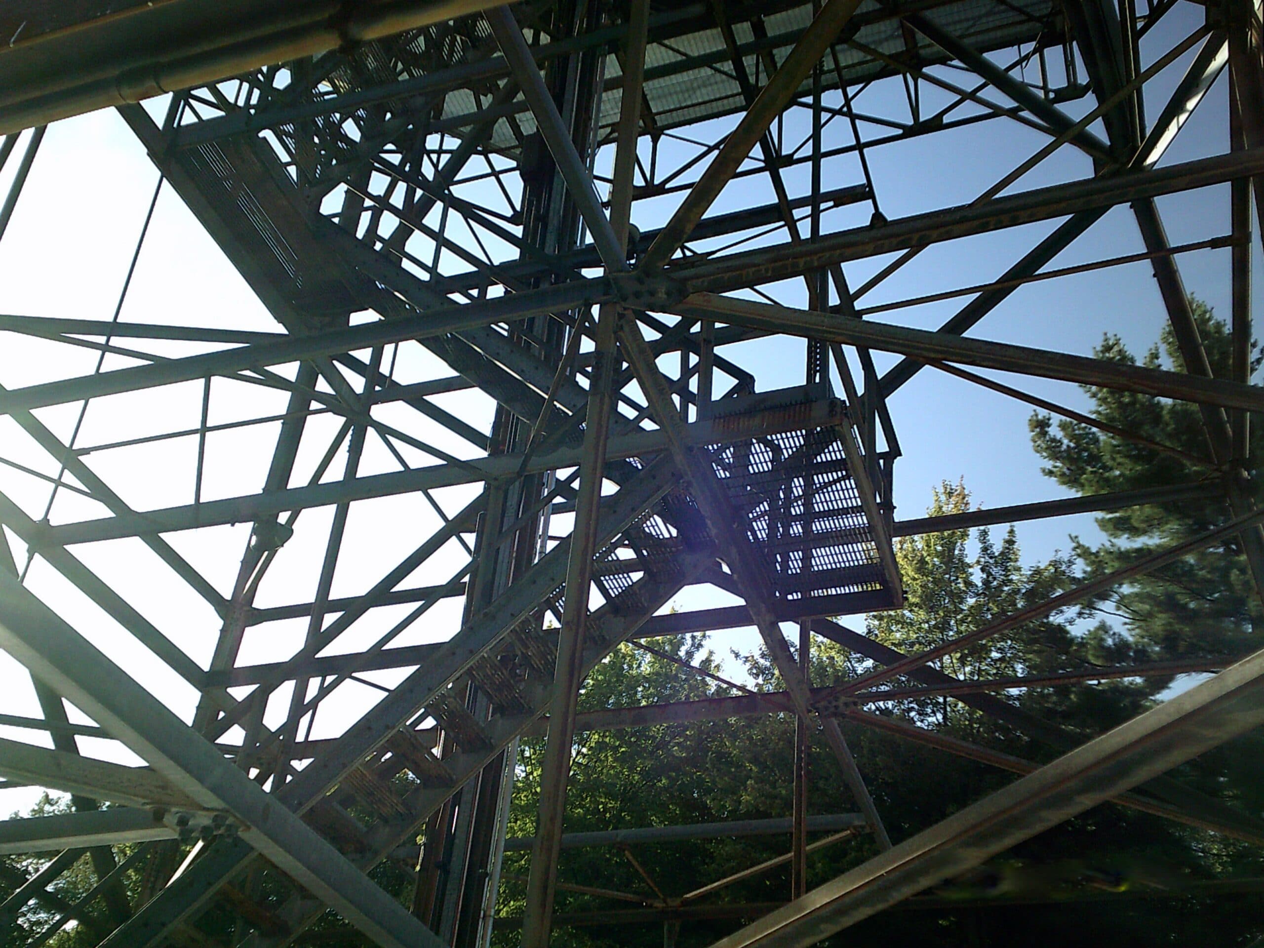 Tower Audit Tower Inspection